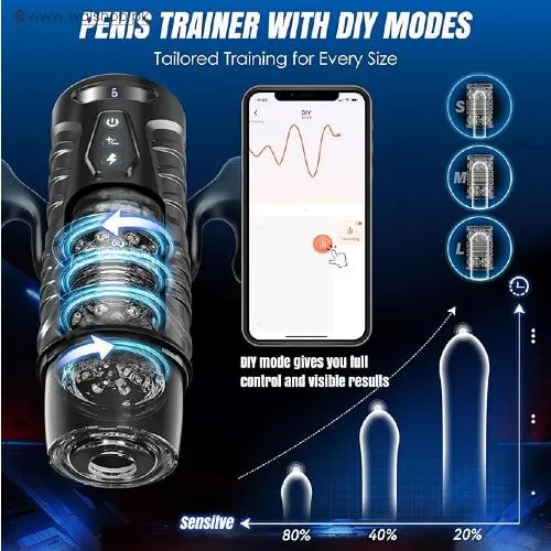EINSEO Automatic Male Masturbator Sex Toy