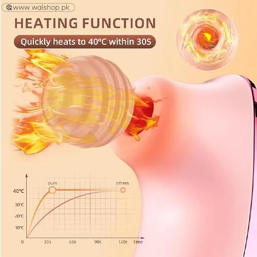 Heated Sucking Vibrator Sex Toys