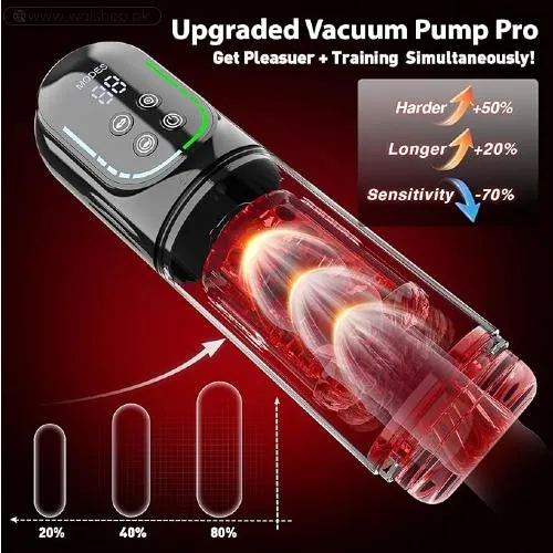Jodiyece Male Masturbator Penis Pump