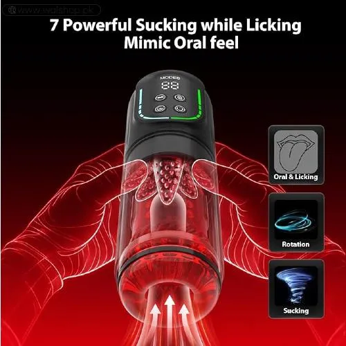 Jodiyece Male Masturbator Penis Pump