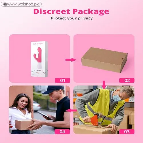 LOVENSE Nora Rabbit Vibrator