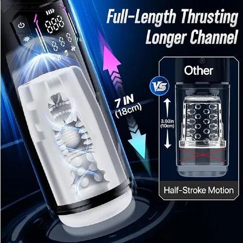 Uoffile Sex Toys for Men Male Masturbator